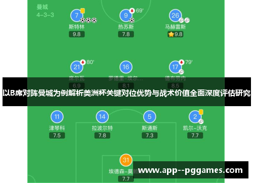 以B席对阵曼城为例解析美洲杯关键对位优势与战术价值全面深度评估研究