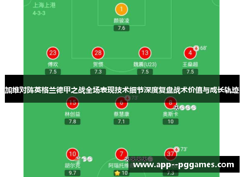 加维对阵英格兰德甲之战全场表现技术细节深度复盘战术价值与成长轨迹