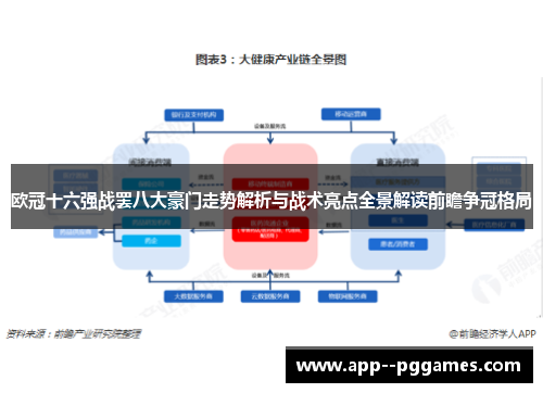 欧冠十六强战罢八大豪门走势解析与战术亮点全景解读前瞻争冠格局