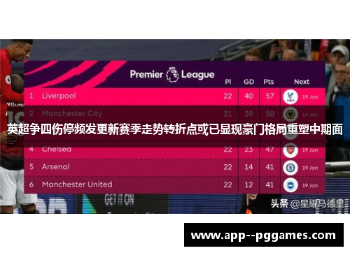 英超争四伤停频发更新赛季走势转折点或已显现豪门格局重塑中期面
